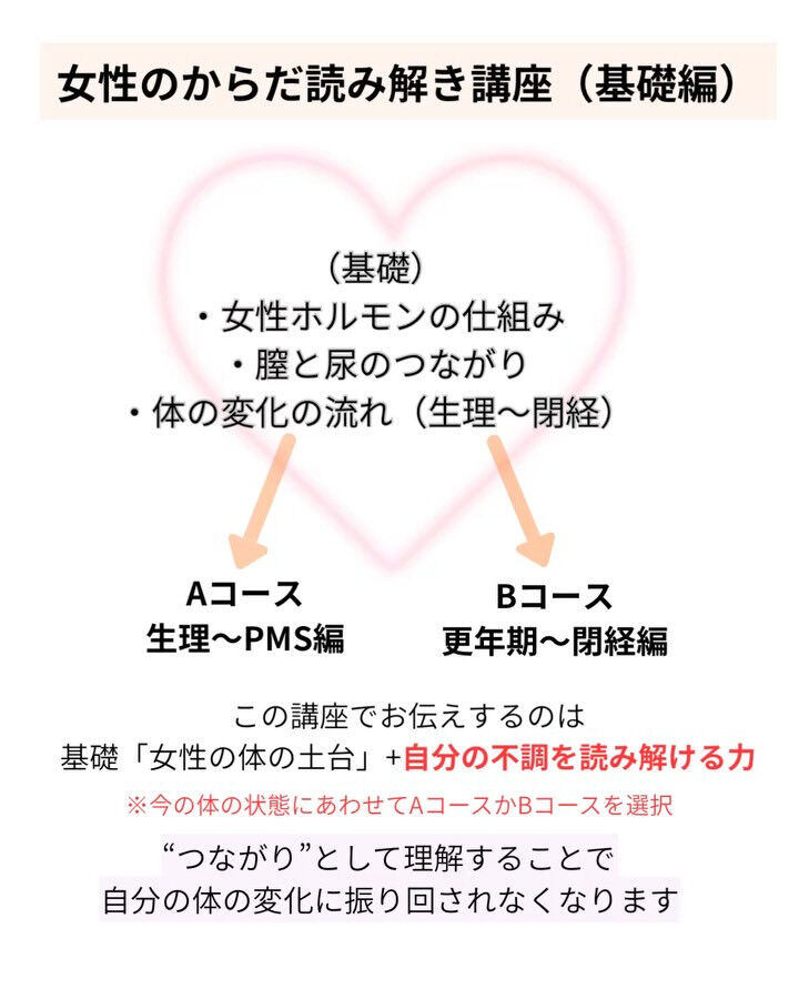 「最近、なんだか調子が悪い…」