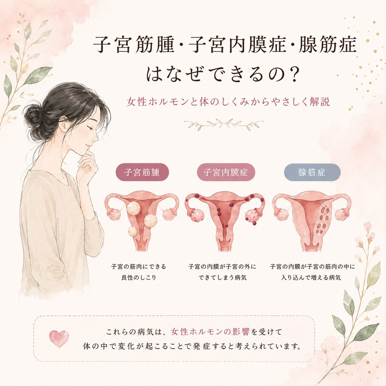 女性の不調は