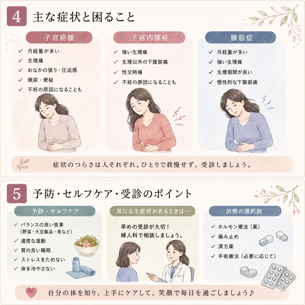 女性の不調は