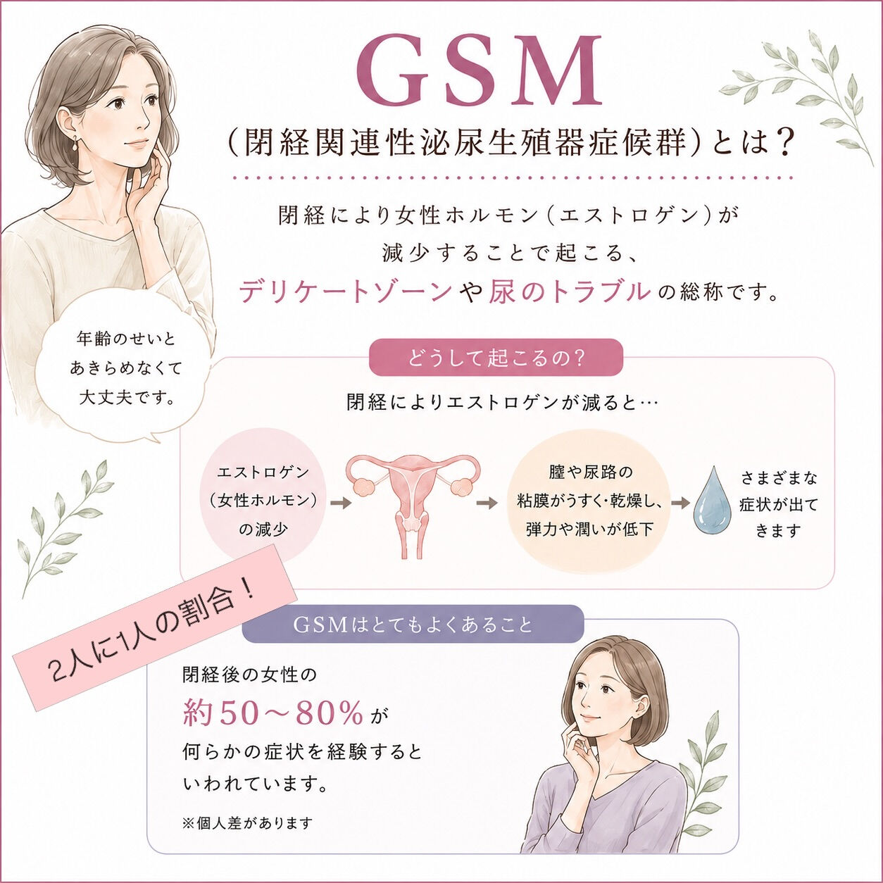 本当に悩んでる方へ見て欲しい