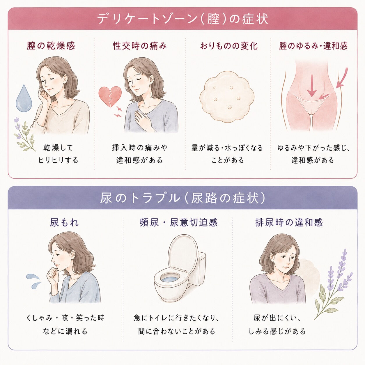 本当に悩んでる方へ見て欲しい