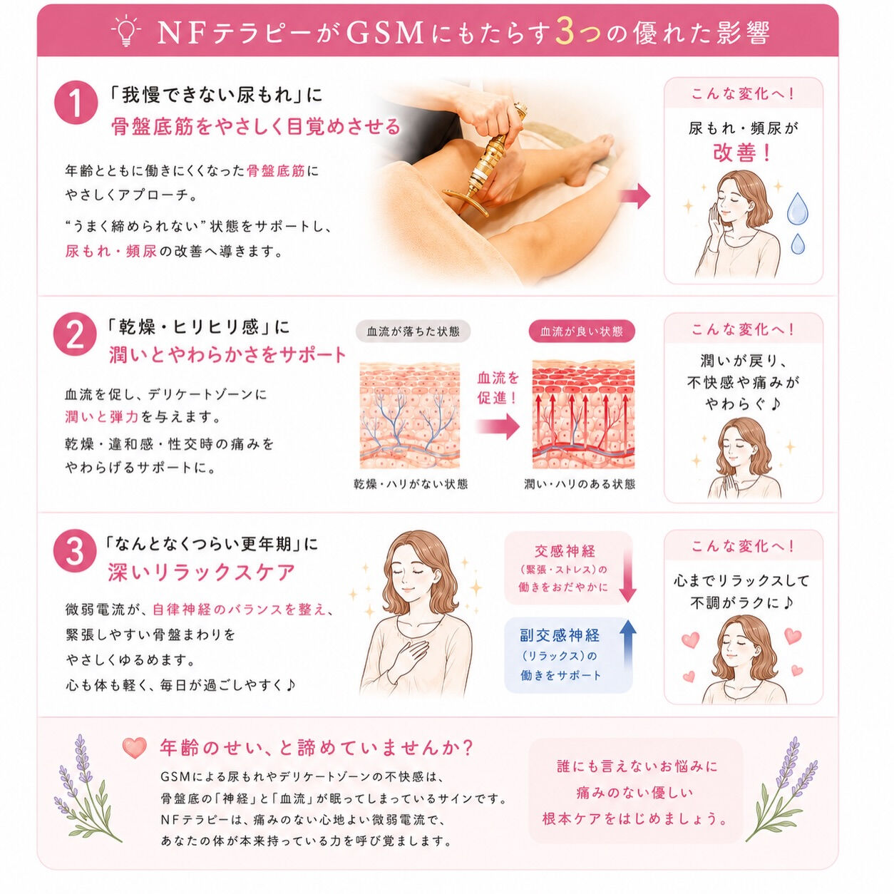 本当に悩んでる方へ見て欲しい